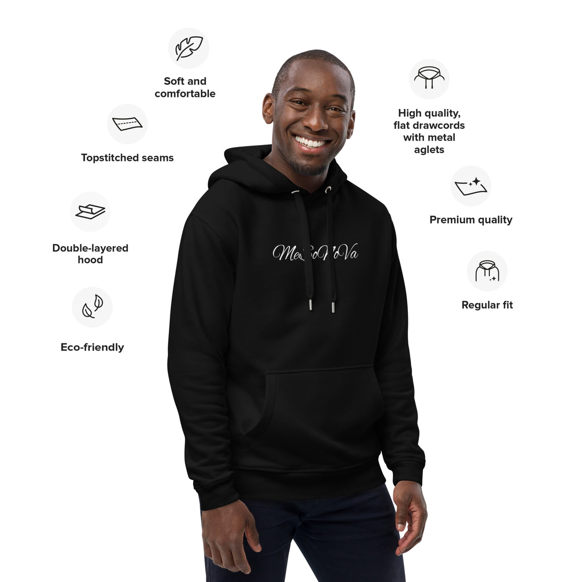 Premium eco hoodie - Mesonova #